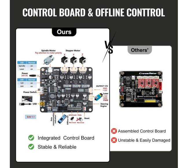 CNC 3018 staklių komplektas su lazeriu4