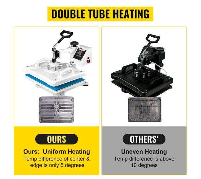 Šilumos presas 30x38 cm 5 viename 1250W2