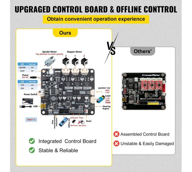 CNC 3018 pro 500mw mini lazerinis graviratorius4