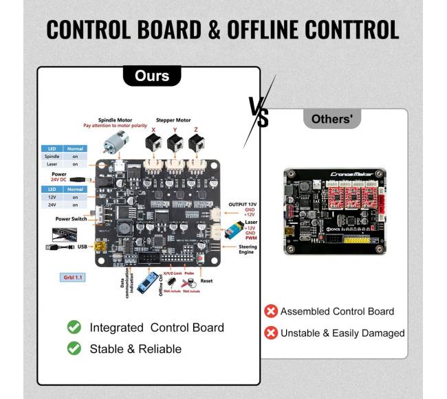 CNC graviravimo staklės 3018 Pro lazeris4