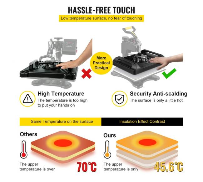 Šilumos presas 29 x 38 cm 6 in 16