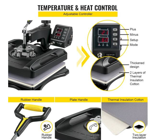 Sublimacinė spaudos presas, 5 į 1, 38 x 38 cm2