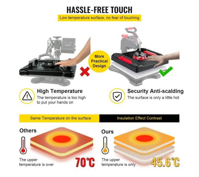 Terminis presas 38 x 38 cm 360 rotacija6