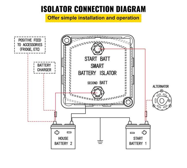 Automatinis akumuliatorių izoliatorius 12V 140AMP3