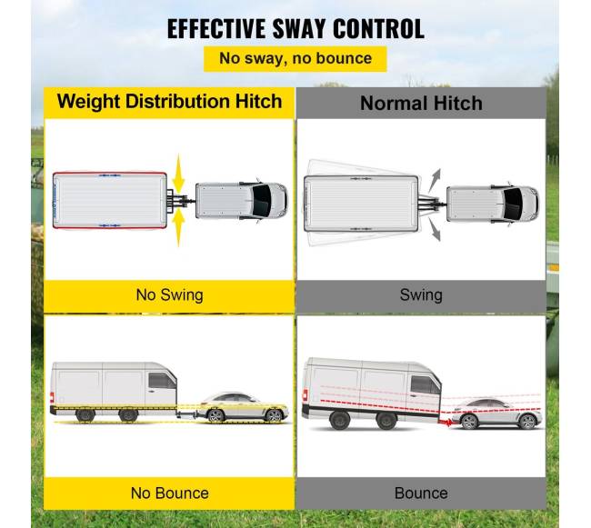Priekabos svoris paskirstymo sistema3