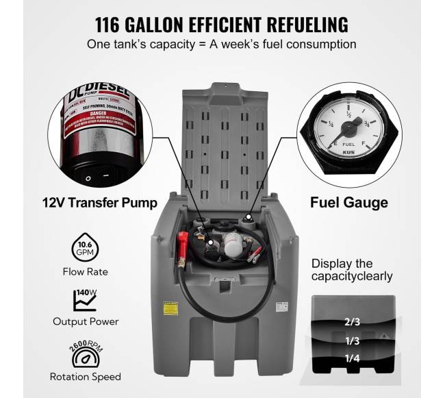 Nešiojamas dyzelino bakas, talpa 438 litrų2