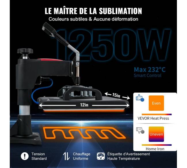 5 viename termo presas 12x15 cm2