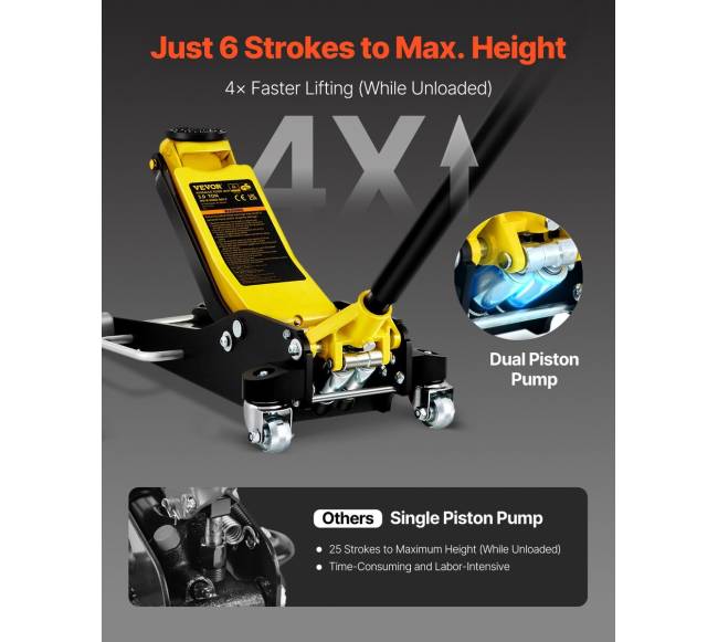 Žemas profilis 2.5 t grindų domkratas1