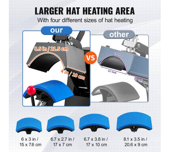 Kepurės šilumos presas, 4-in-1 kepurės presavimo mašina2