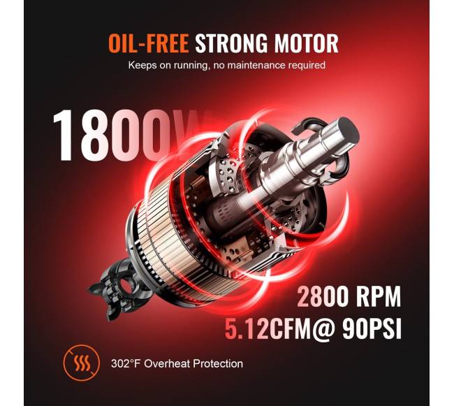 9.3 galonų tylus oro kompresorius, 1800W2