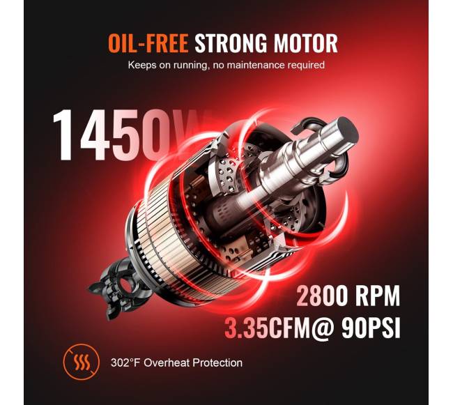 Oro kompresorius 24L 1450W 116 PSI1