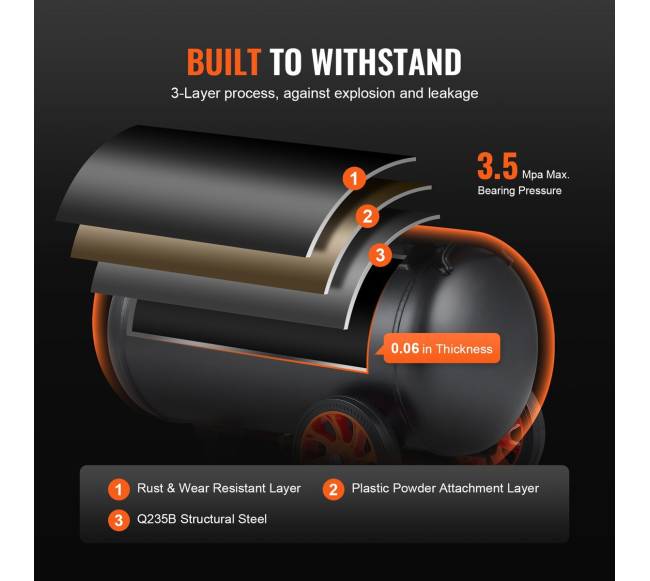 Oro kompresorius 24L 1450W 116 PSI4