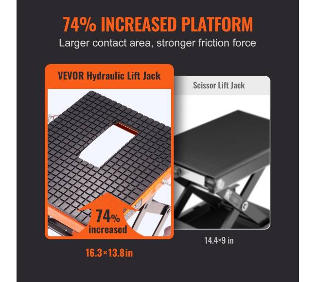 Hidraulinis motociklo kėlimo stalas2