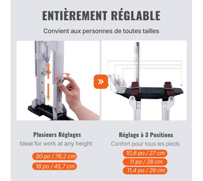 Gipso kartono pakilimų įrenginys, 45,7–76,2 cm2