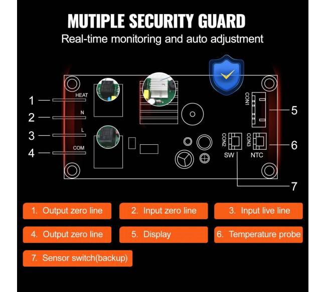 Kavos puodukų kaitinimo presas5