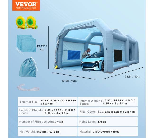 Pripučiama dažymo kabina su 2 ventiliatoriais6