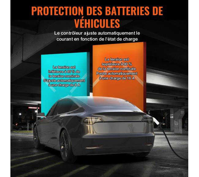 Nešiojamas EV įkroviklis Tipas 2, 16A 3.7kW3