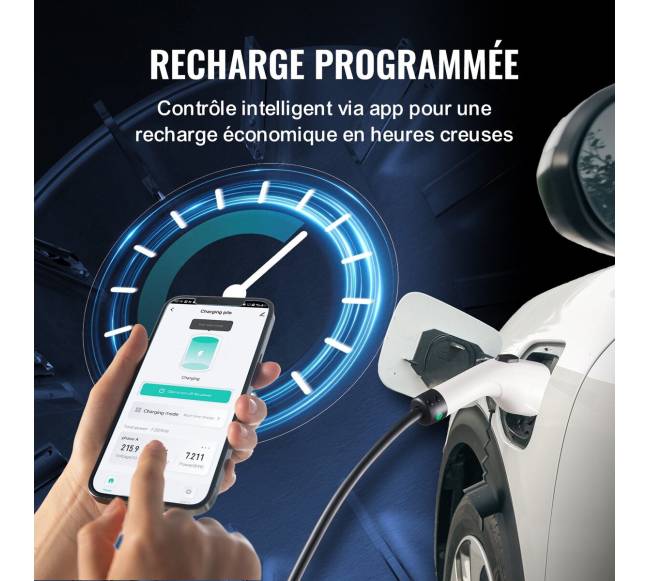 Nešiojamas EV įkroviklis Tipas 2, 16A 3.7kW4