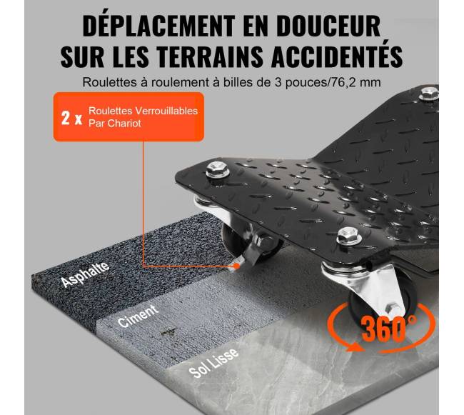 Automobilio ratų transportavimo platformos 4 vnt, 3 ton3