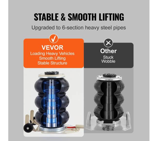 Trijų maišų oro domkratas 3 t3