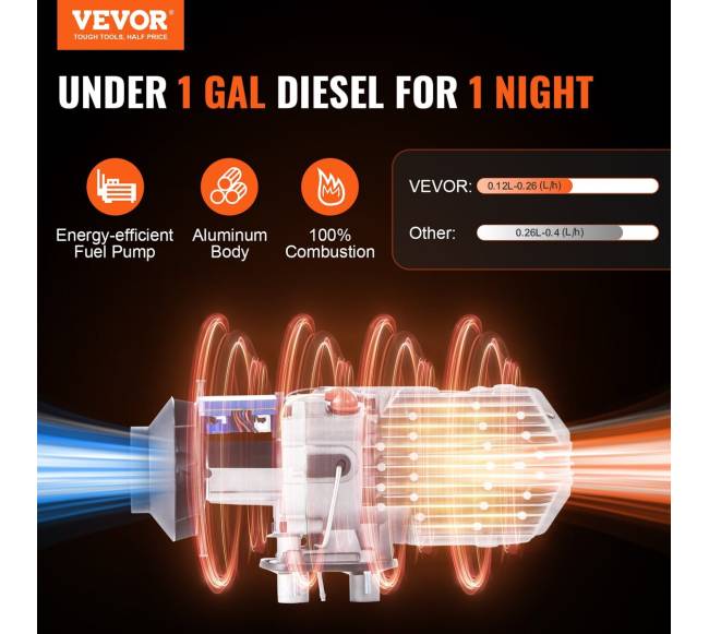 Dyzelinis oro šildytuvas 12V 2KW su nuotolinio valdymo pultu1