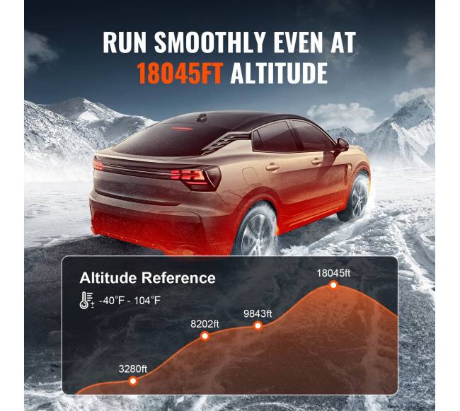 Dyzelinis oro šildytuvas automobiliams ir RV3