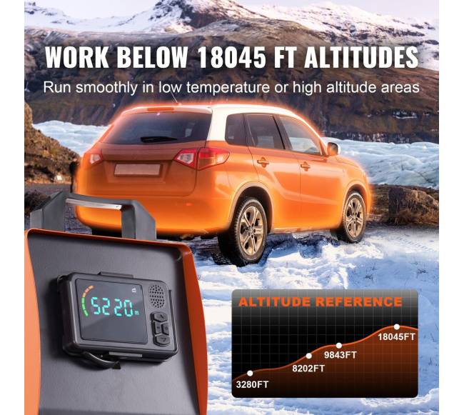 Dyzelinis šildytuvas automobiliams ir patalpoms3