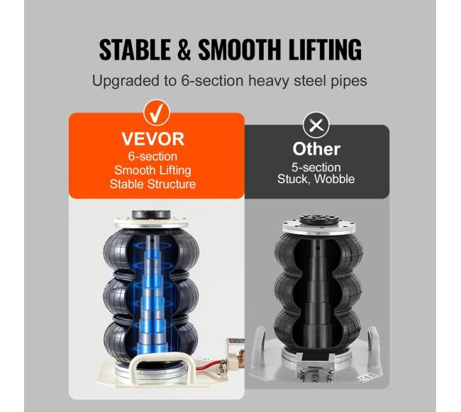 Pneumatinis keltuvas 3 tonų su šoninėmis rankenomis3