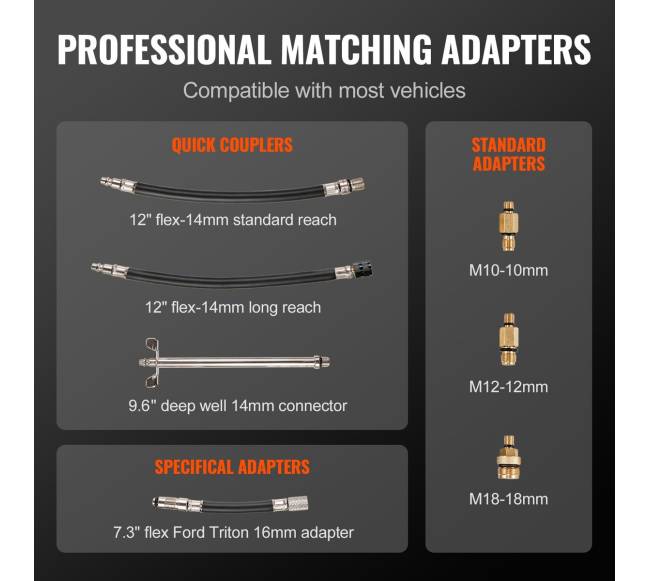 Automobilio cilindrų kompresijos matuoklis, 9 vnt.2