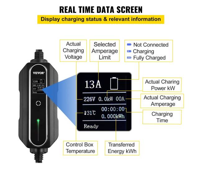 Nešiojamas EV įkroviklis, 10m kabelis4