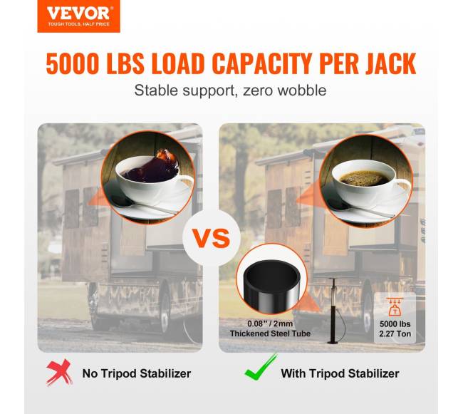 Kemperių išstūmimo atramos 2500 kg kurios reguliuojamos1