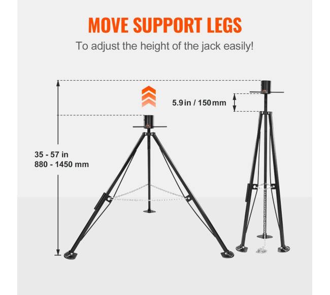 Trečiosios ašies trikojis stabilizatorius RV2