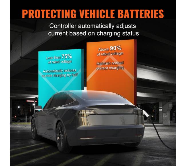 Nešiojamasis EV įkroviklis 16A, 7,5 m3