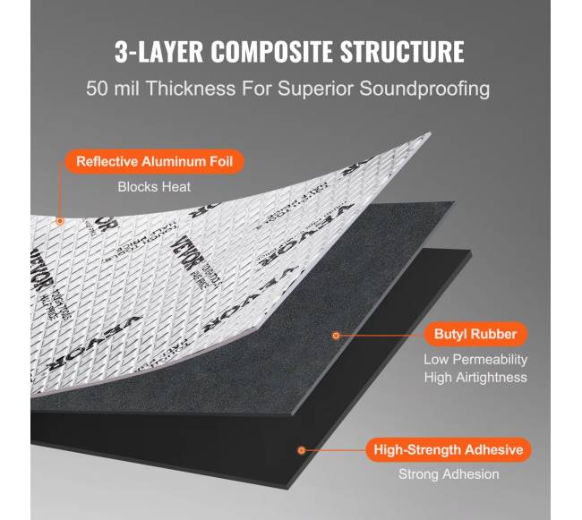 Automobilio garso izoliacijos kilimėlis, 1.3mm2