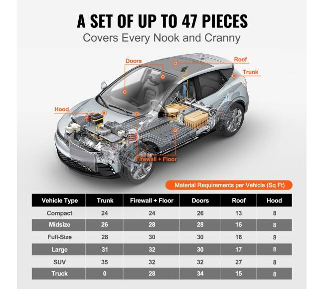 Automobilio garso izoliacijos kilimėlis, 1.3mm4