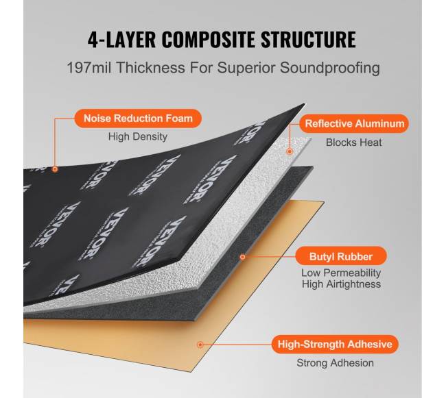 Automobilio garso izoliacijos kilimėlis, 200 mil 2,3 kv.m2