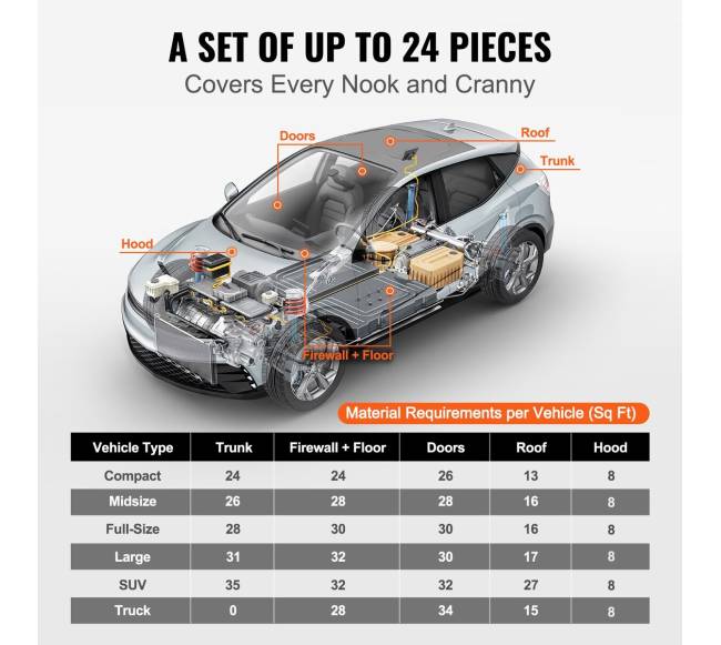 Automobilio garso izoliacijos kilimėlis, 200 mil 2,3 kv.m4