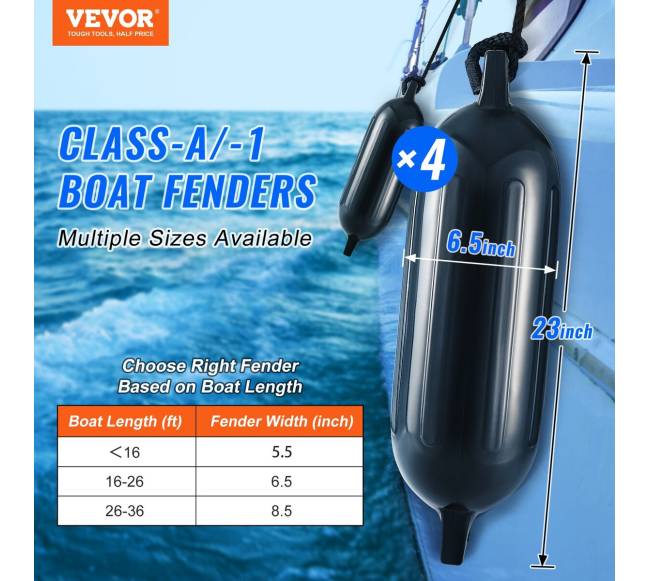 Pripučiami laivo buferiai uosto apsaugai1