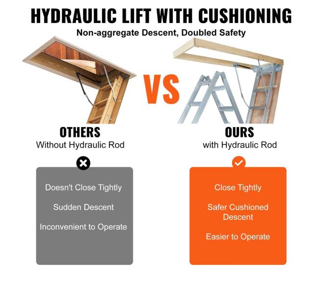 Sulankstoma palėpės kopėčia2