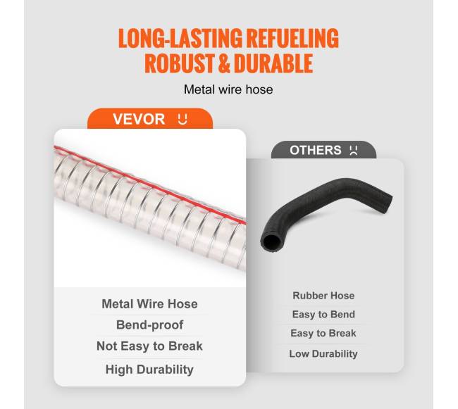 113 litrų degalų vežimėlis su 180W pompa2