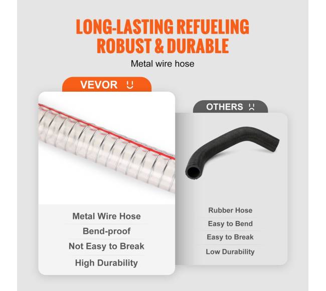 Nešiojama kuro talpa su rankiniu pompa, 25 galonai3