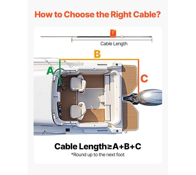 Rotacinis vairo paketas su greitu pajungimu5
