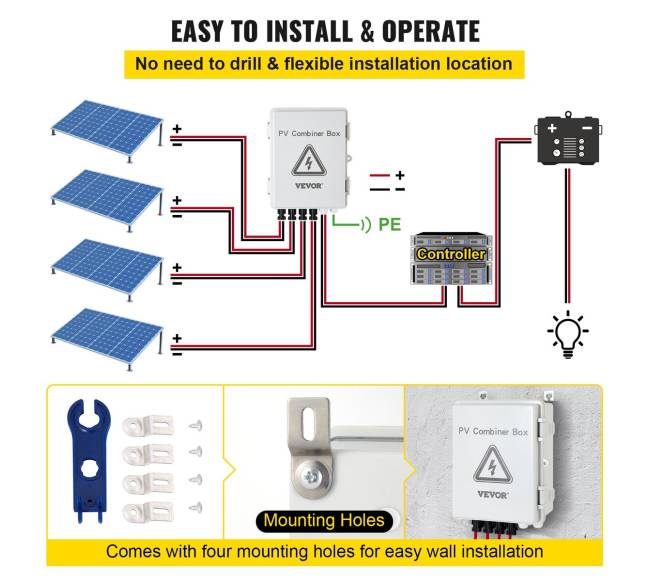 Kombinavimo dėžė saulės sistemai, 4 įvadai4