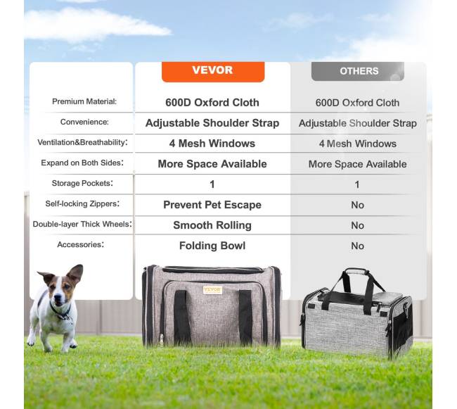 Vežimėlis katėms ir šunims iki 11 kg5