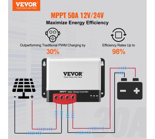 MPPT saulės energijos valdiklis 50A su Bluetooth1