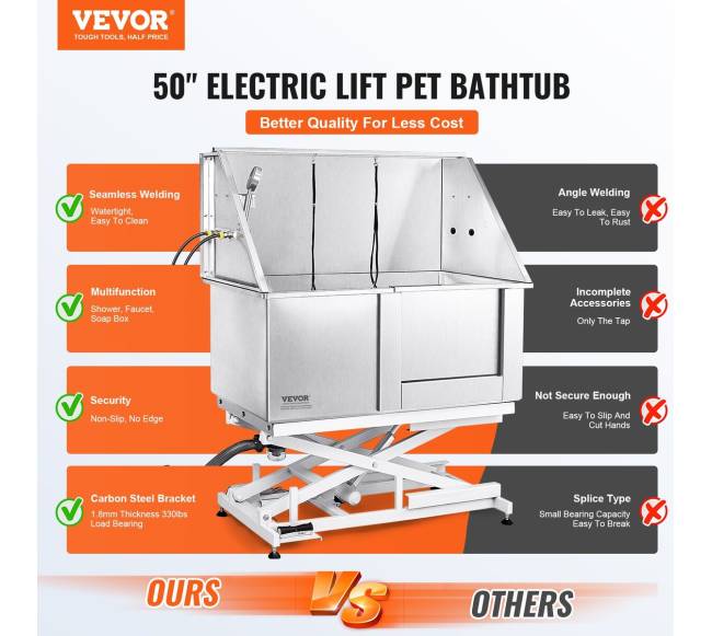 127 cm augintinių vonia su reguliuojamu aukščiu1