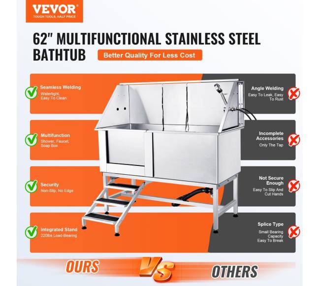 Šuns vonios stotis su laiptais1