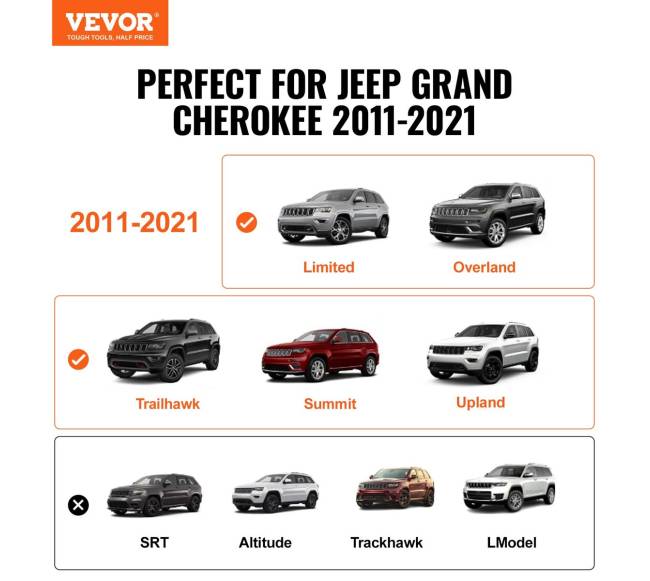 Stogo bagažinės skersiniai Jeep Grand Cherokee1