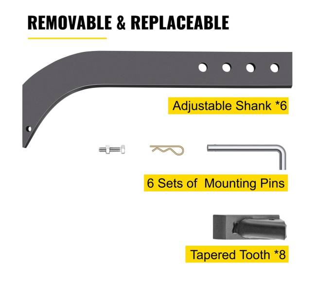 Reguliuojamas rippatorius su kūginiais dantimis4