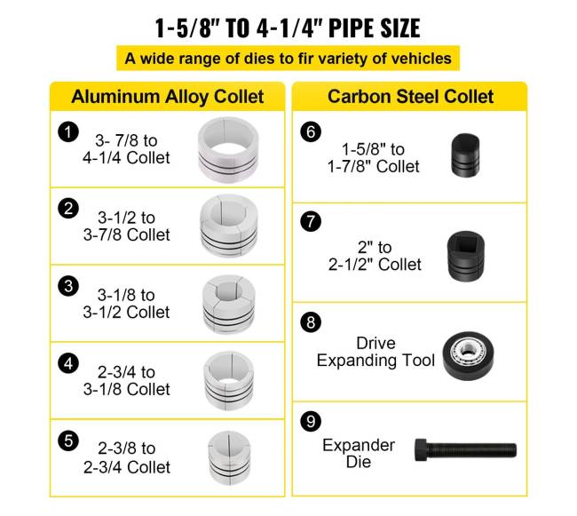 Hidraulinis išmetimo vamzdžių plėstuvas, 41-108 mm2